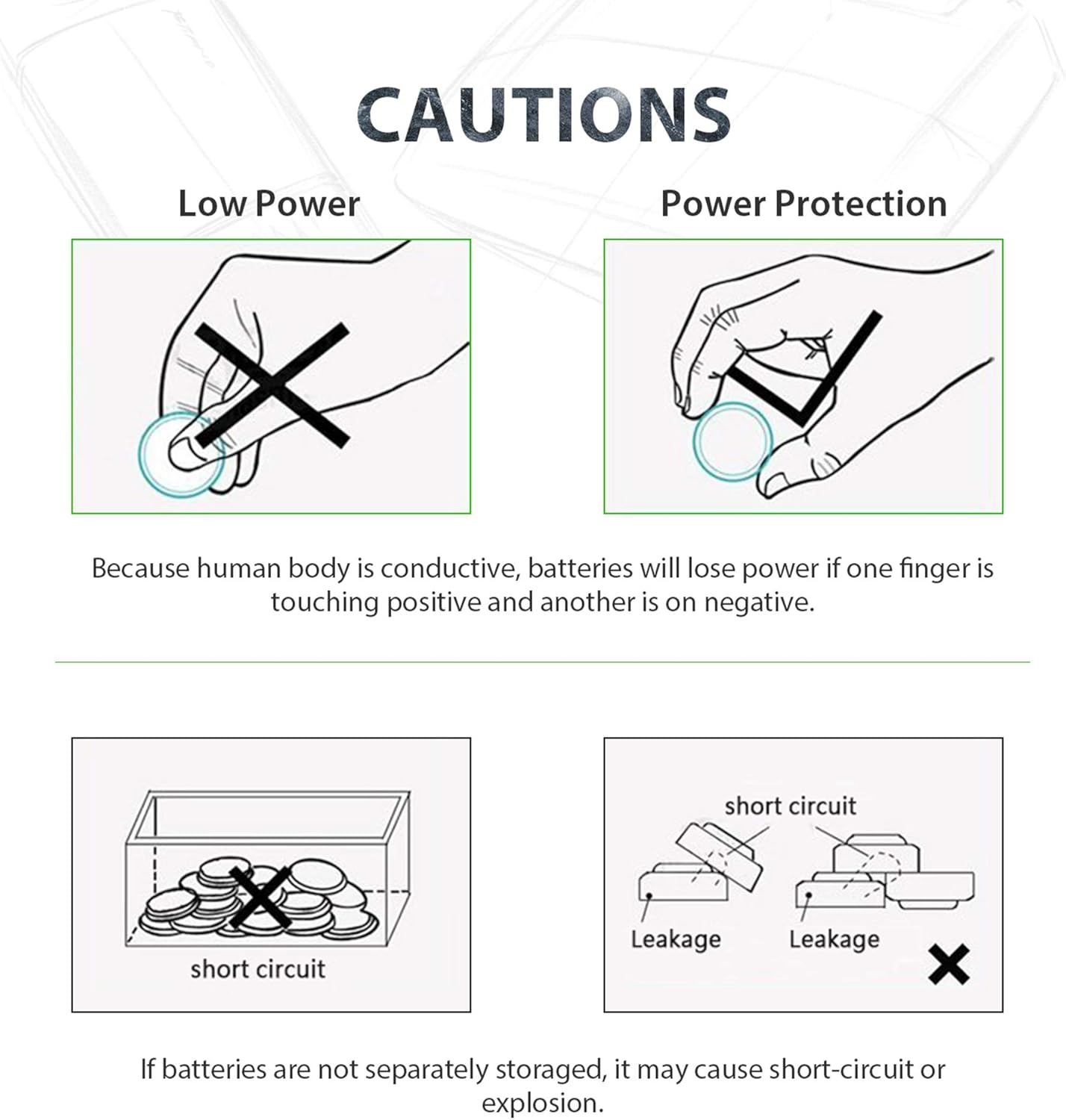 Charlam CR2032 3V Lithium Battery